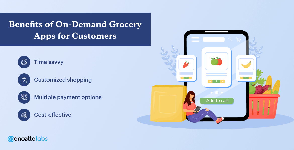 Benefits of On-Demand Grocery Apps for Customers