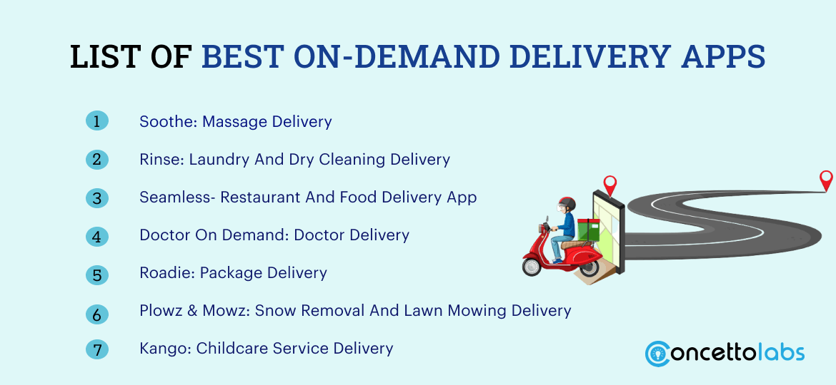 List Of Best On-Demand Delivery Apps 