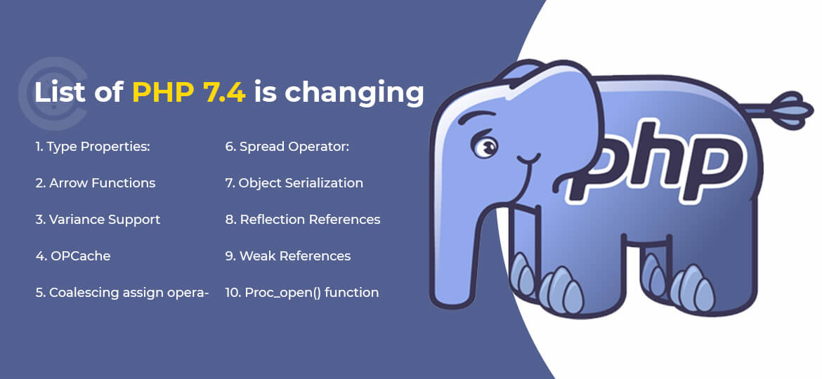 List of PHP 7.4 is changing