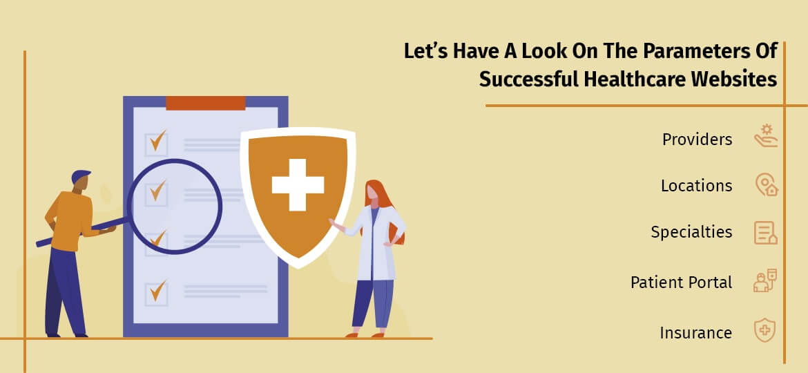 Let’s Have A Look On The Parameters Of Successful Healthcare Websites