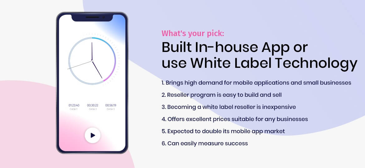 Reasons Why Agency Should Become White Label Mobile App ...