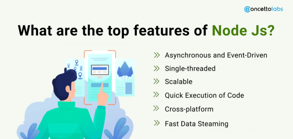 Laravel VS NodeJS – Which One Is The Better Choice