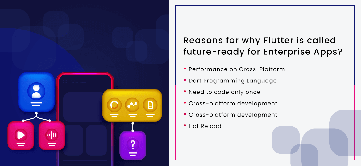 Reasons for why Flutter is called future-ready for Enterprise Apps?
