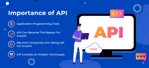 Complete Guide to API Development in 2022