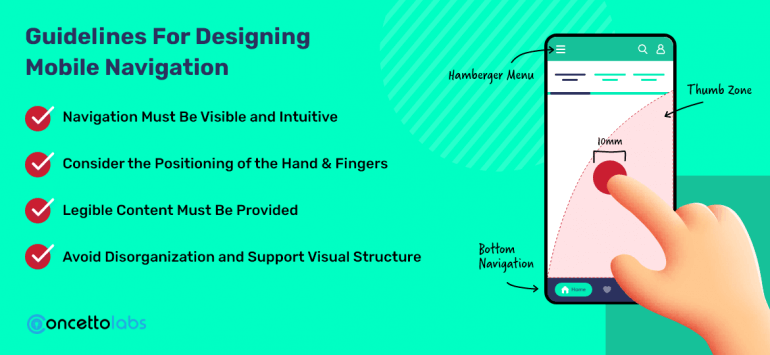 Complete Guide: Mobile Application Navigation Designs