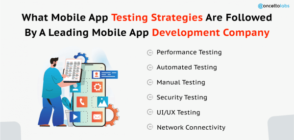 Mobile App Testing Strategies That Concetto Labs Follows