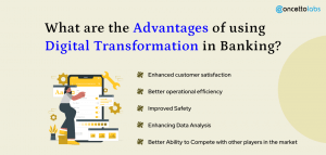 Digital Transformation In Banking: What It Means For Business