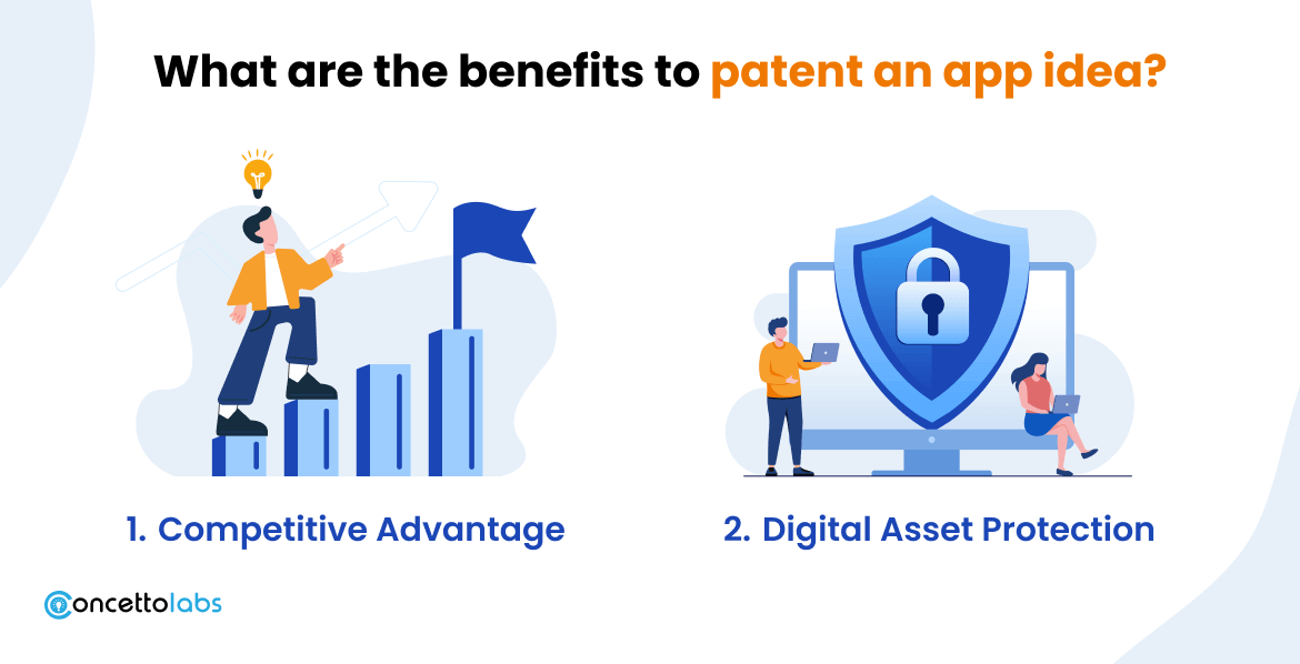 The Benefits to Patent An App Idea?