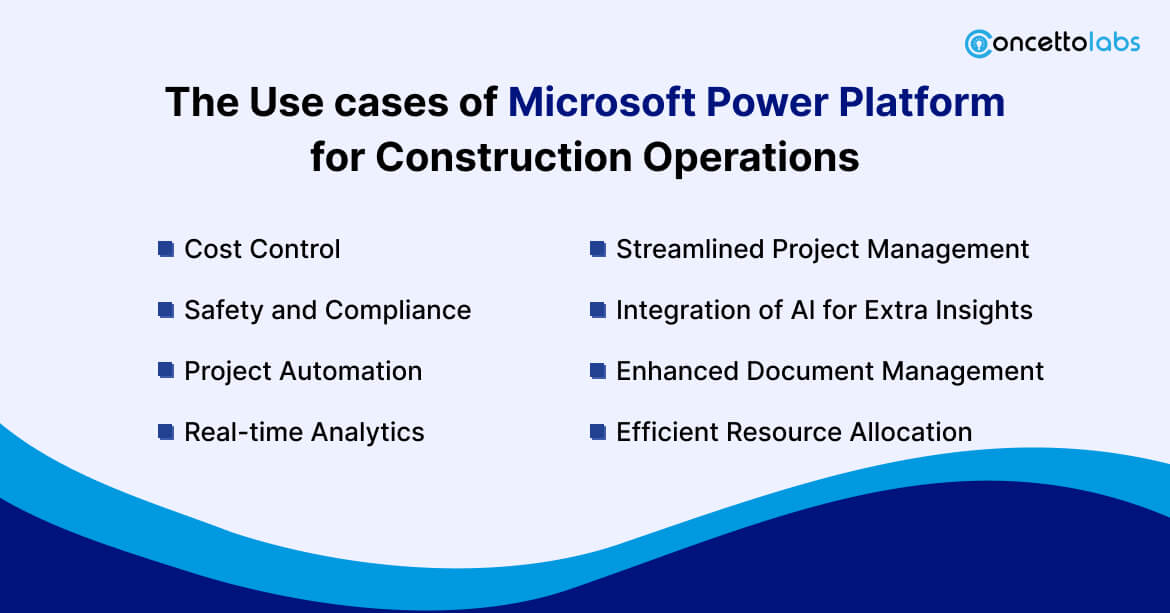 the Use cases of Microsoft Power Platform for Construction Operations?