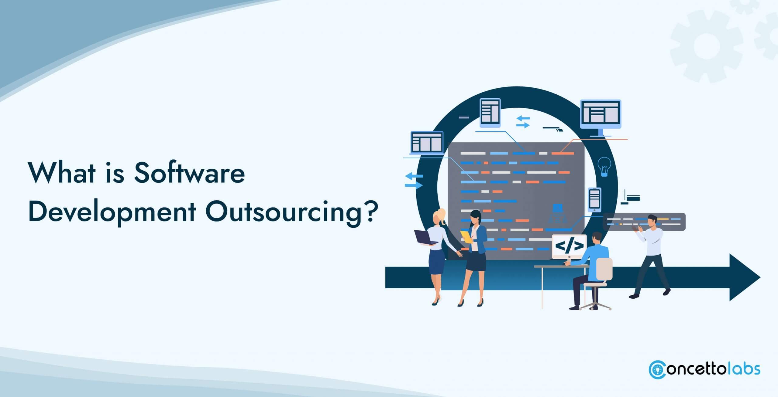 What is Software Development Outsourcing?