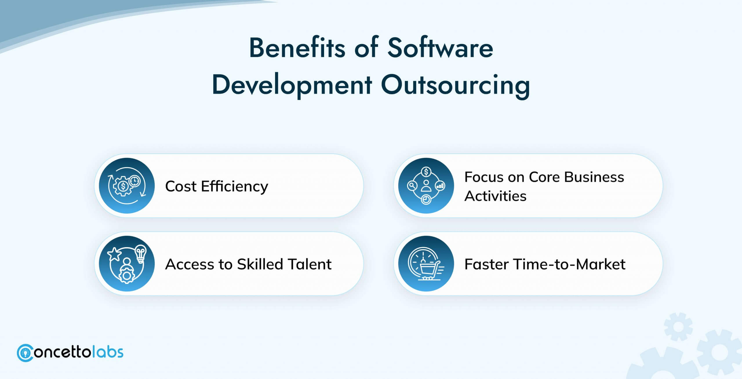 Benefits of Software Development Outsourcing