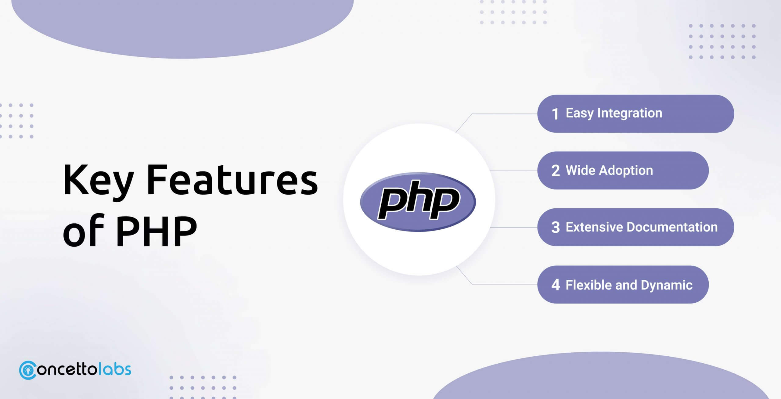 Key Features of PHP