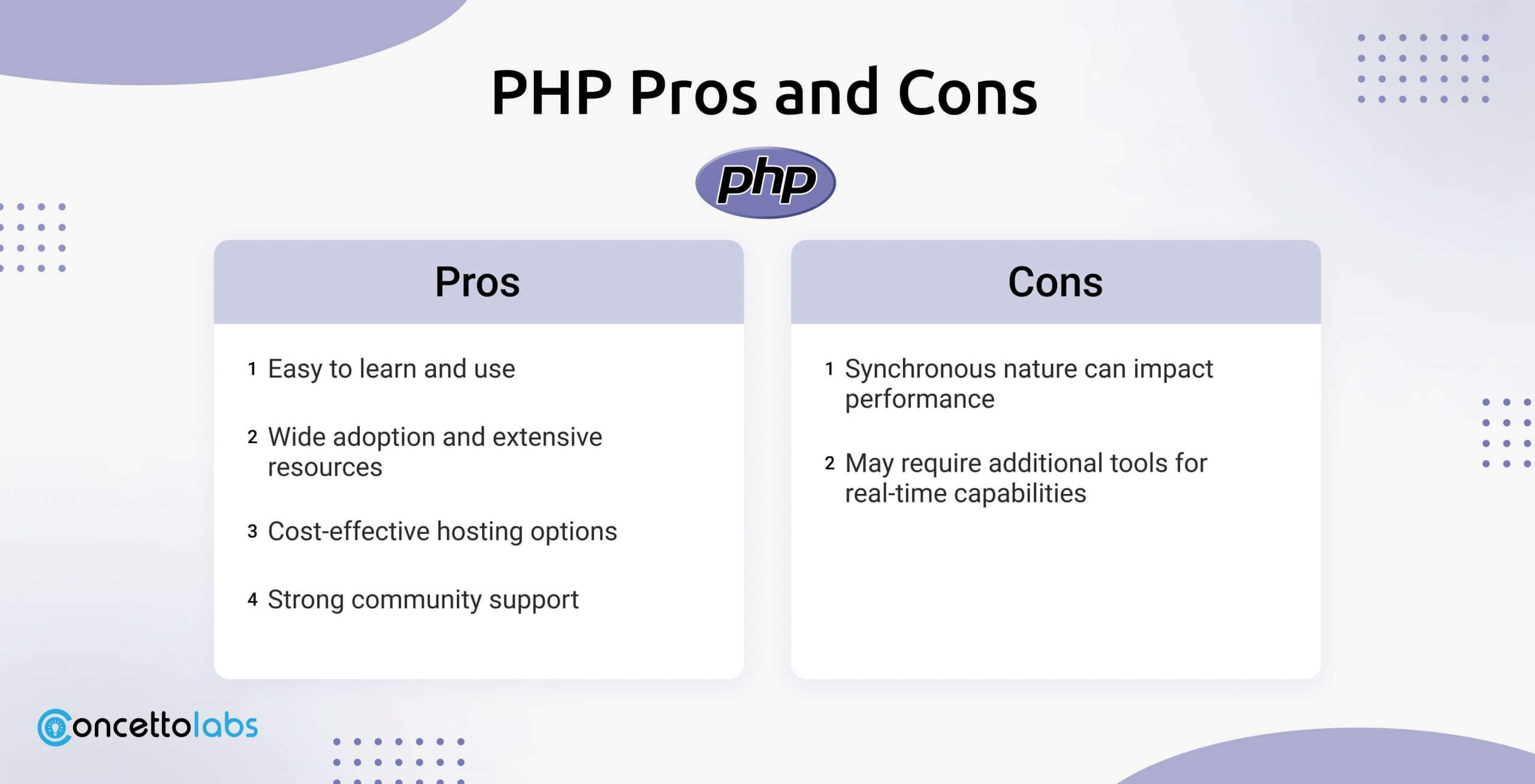 PHP Pros and Cons