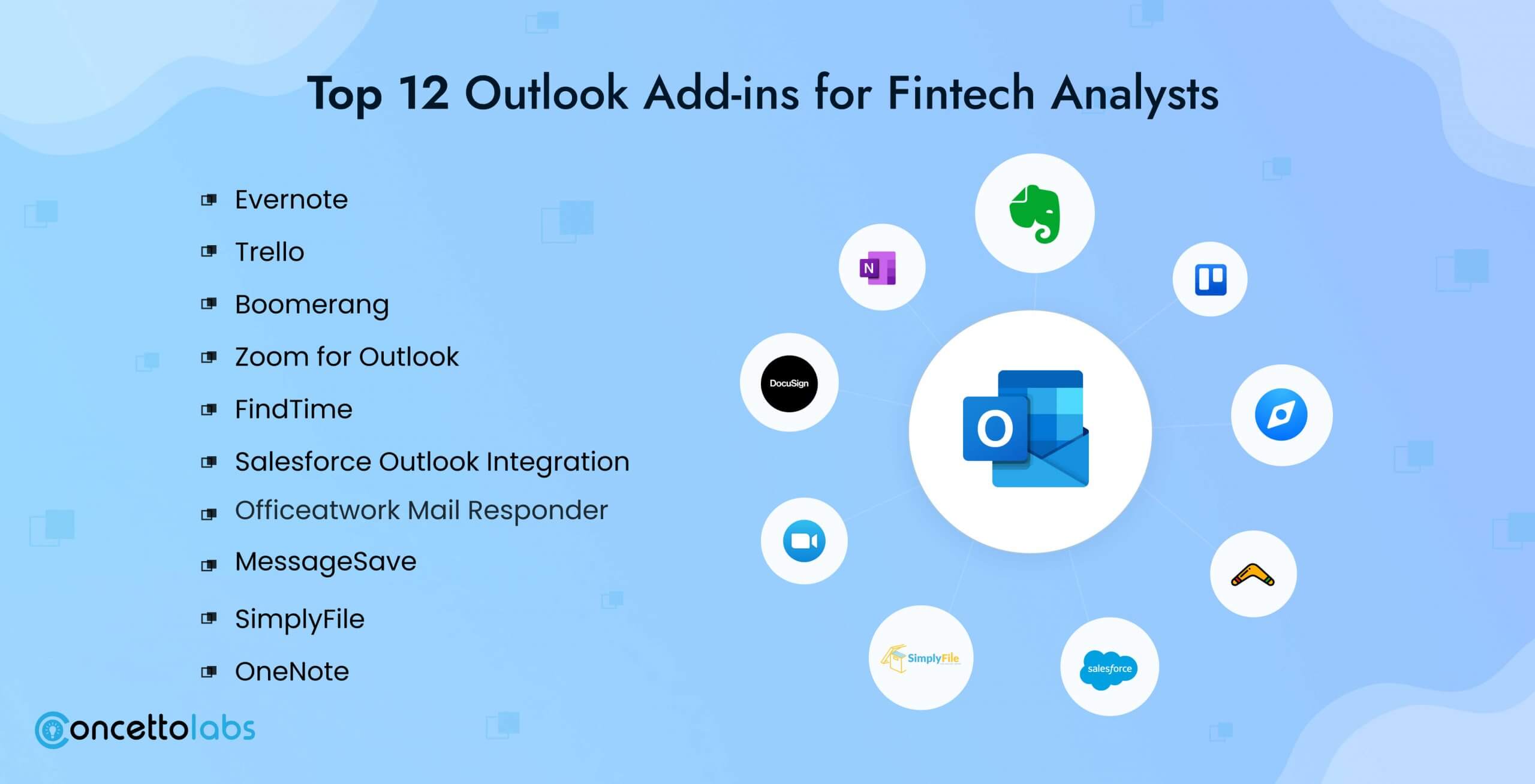 Top 12 Outlook Add-ins for Fintech Analysts