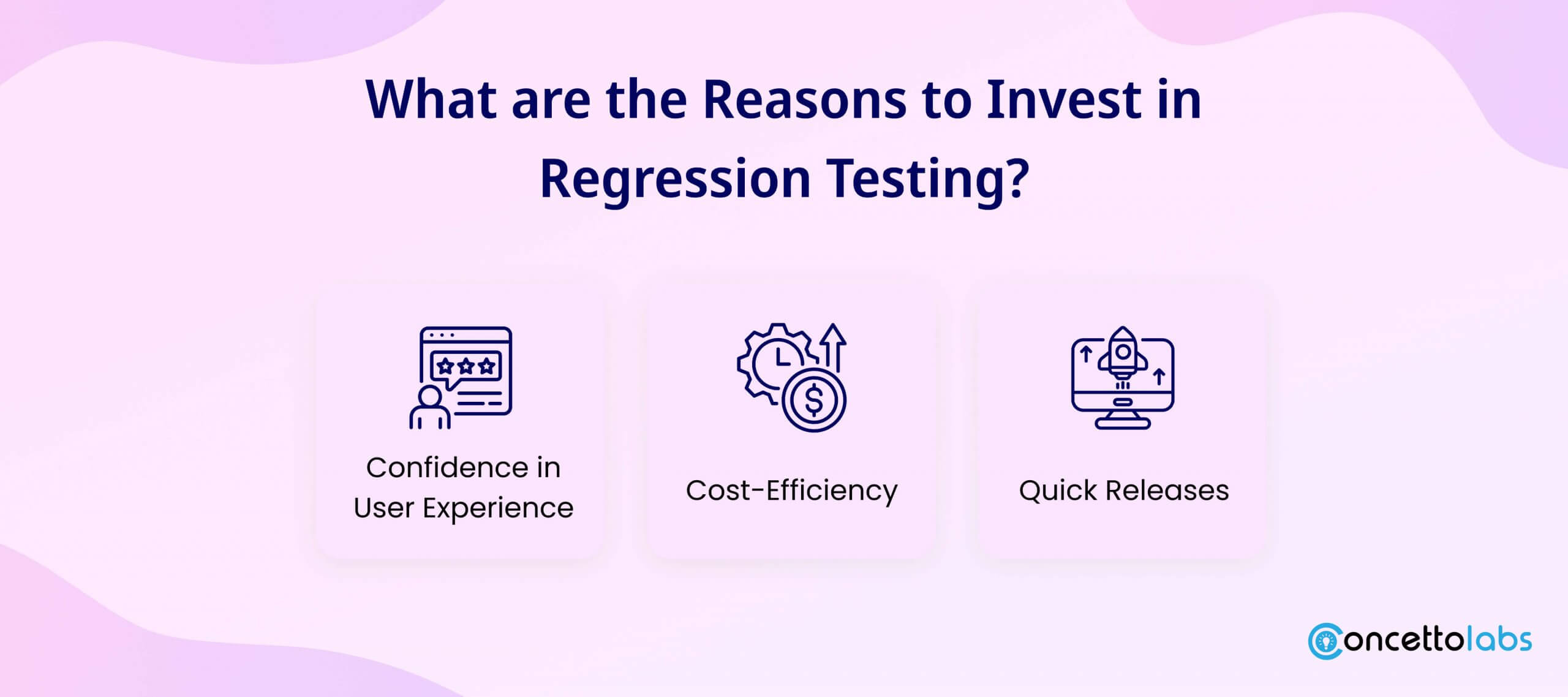 What are the Reasons to Invest in Regression Testing?