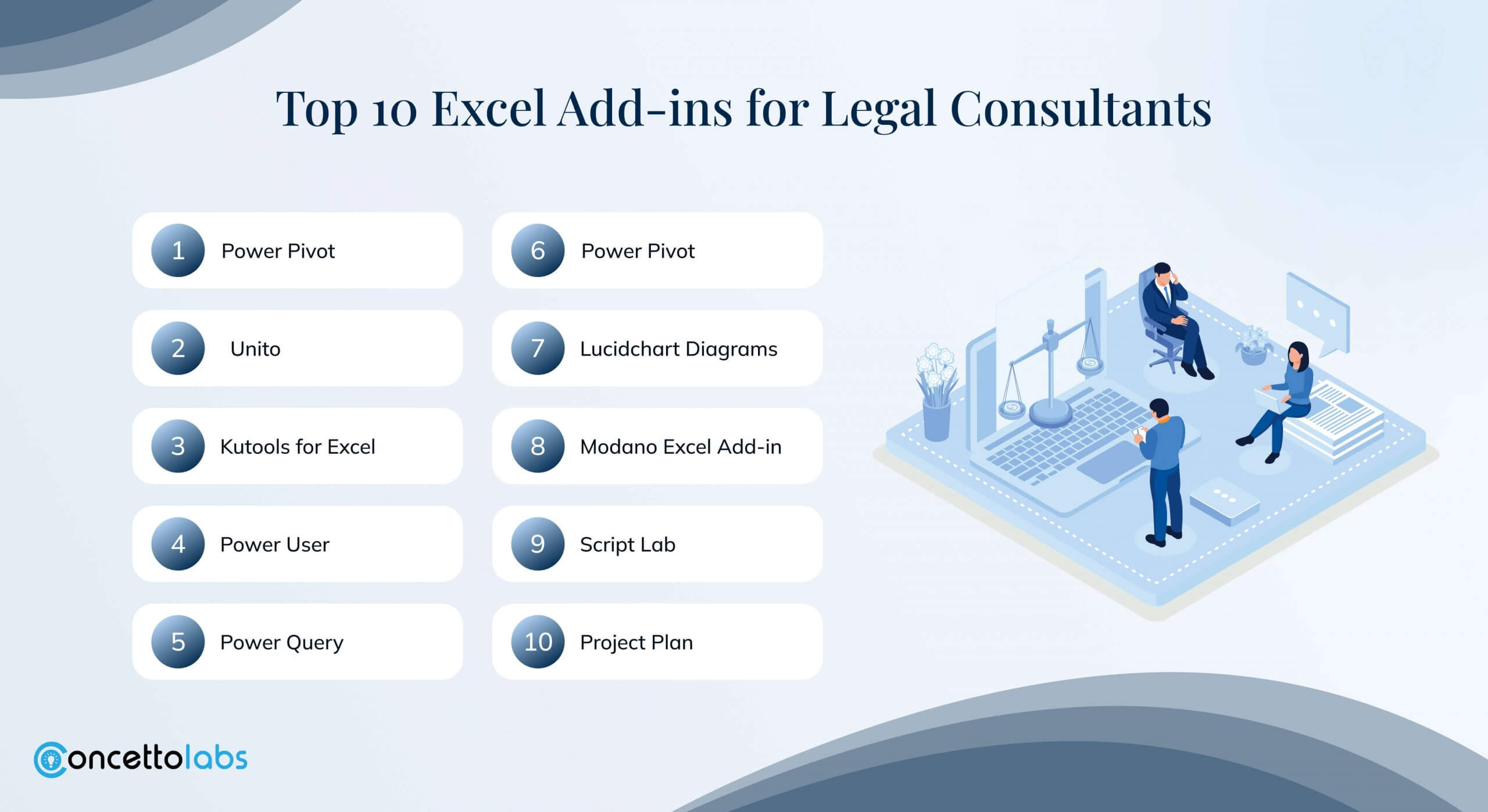 Top 10 Excel Add-ins for Legal Consultants