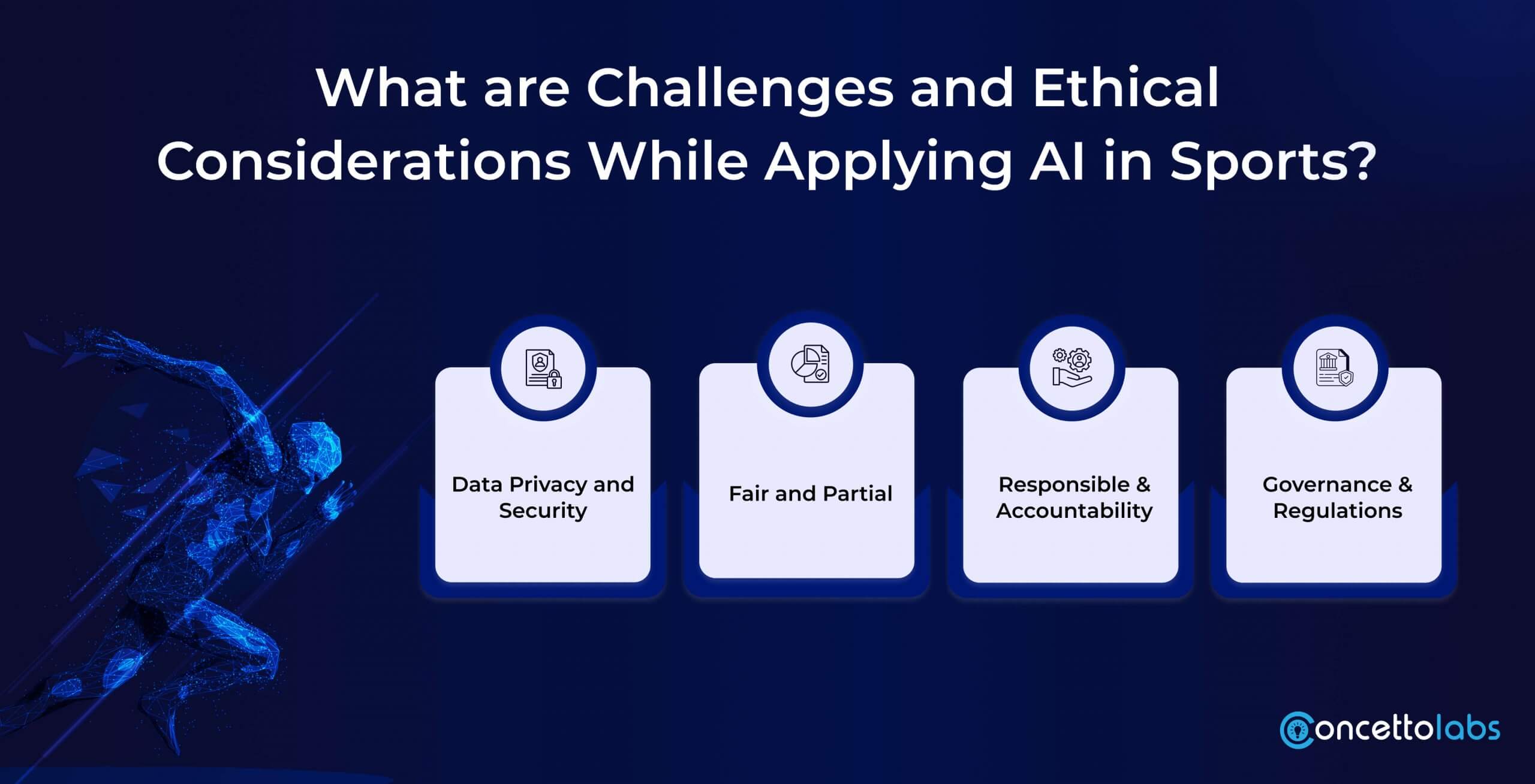 What are the Challenges and Ethical Considerations While Applying AI in Sports?