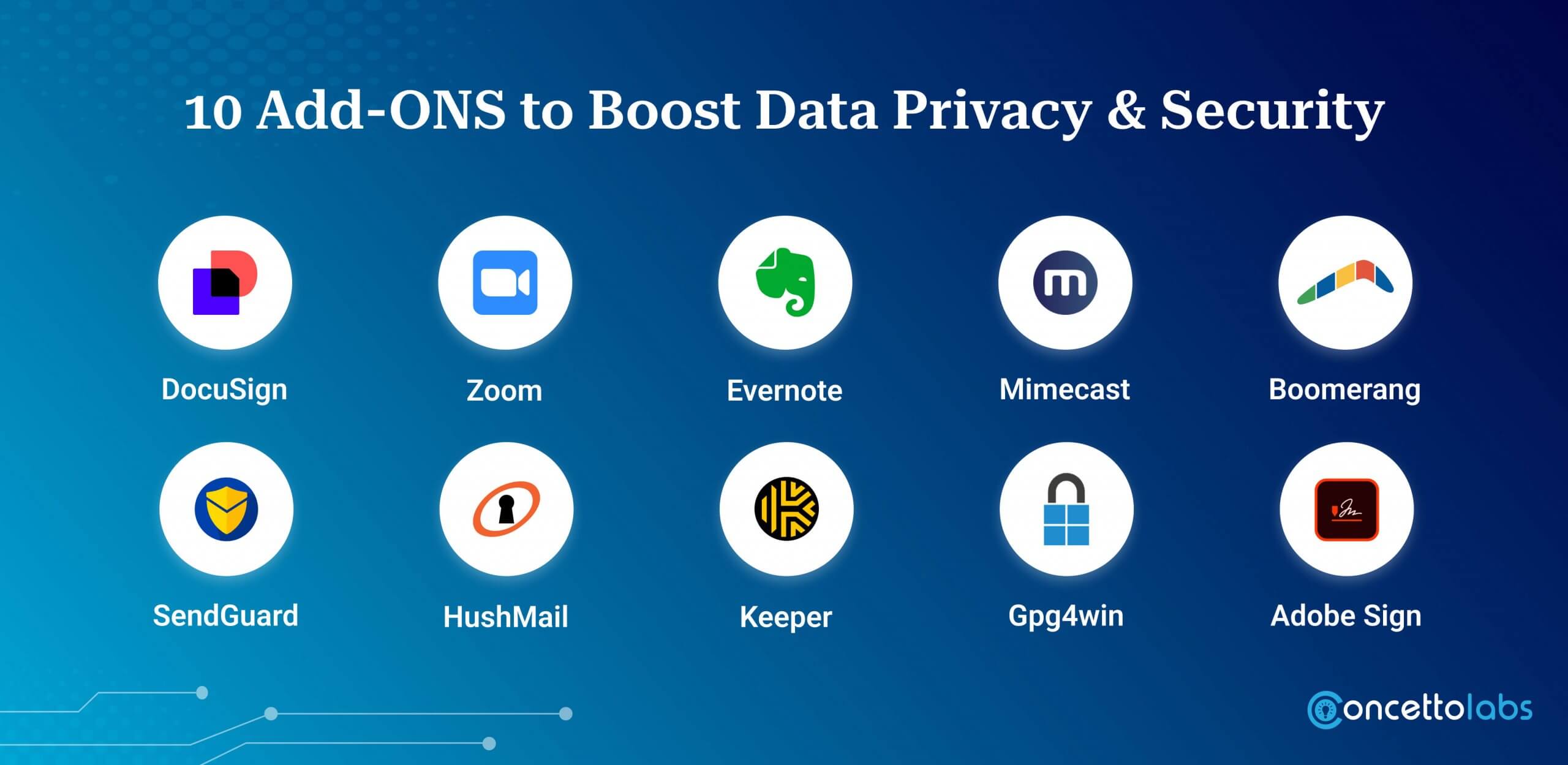 10 Add-Ons to Boost Data Privacy & Security