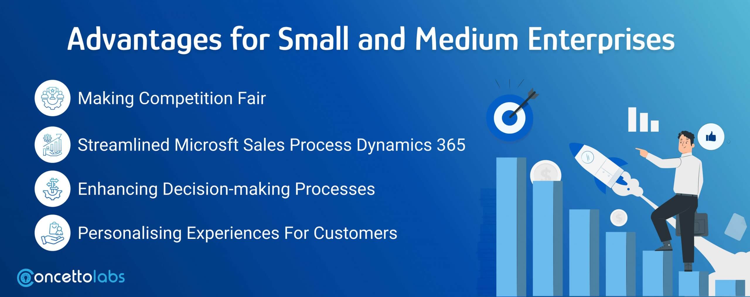 Advantages for Small and Medium Enterprises