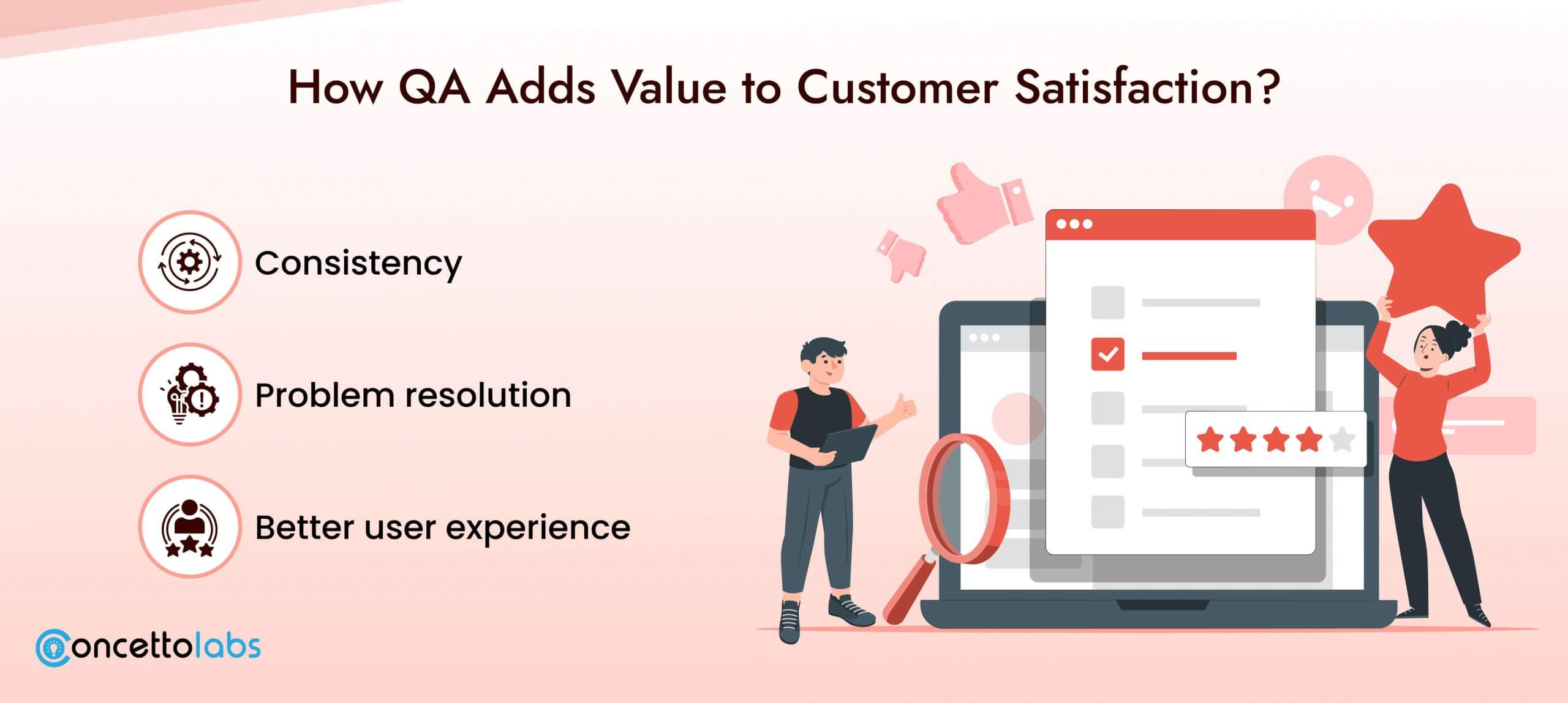 How QA Adds Value to Customer Satisfaction