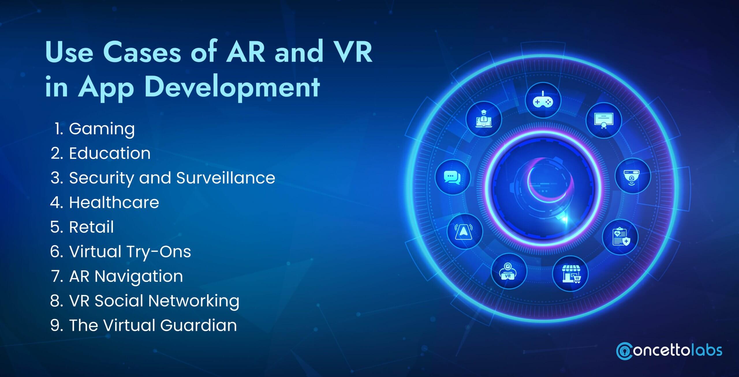 Use Cases of AR and VR in App Development