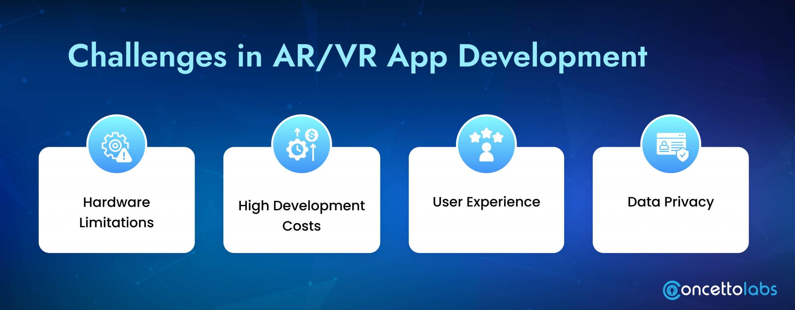 Challenges in AR/VR App Development