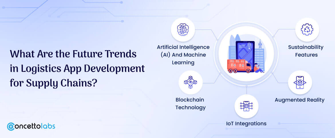 Future Trends in Logistics App Development for Supply Chains?