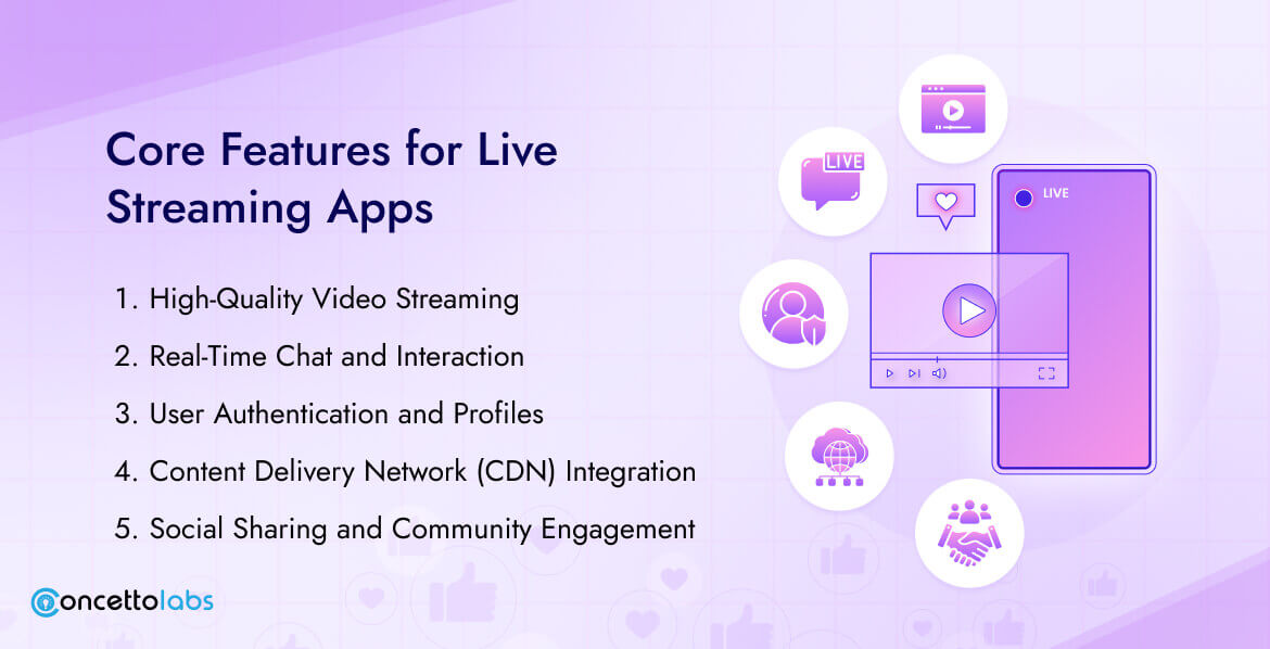 Core Features for Live Streaming Apps