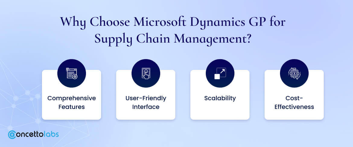 Why Choose Microsoft Dynamics GP for Supply Chain Management?