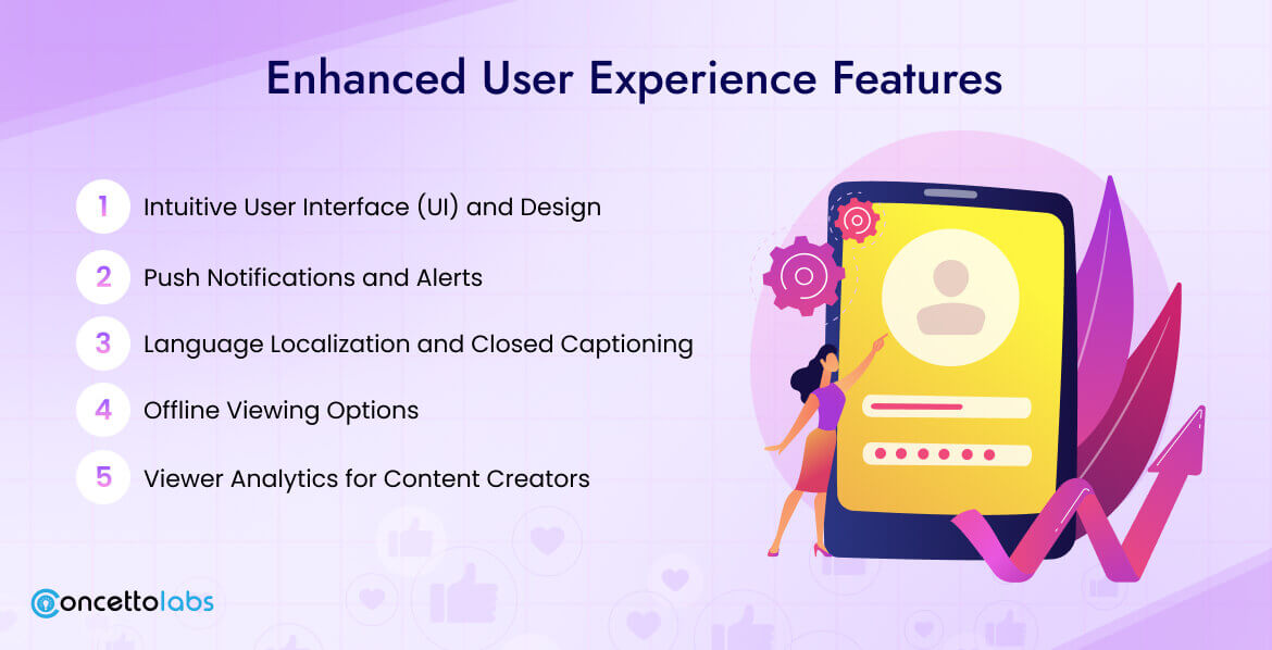 Enhanced User Experience Features