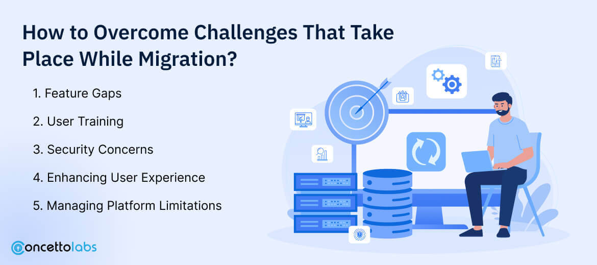 How to Overcome Challenges that Take Place While Migration?