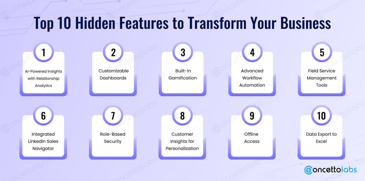 Top 10 Hidden Features to Transform Your Business