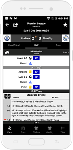 Football League Live Score Android App Development