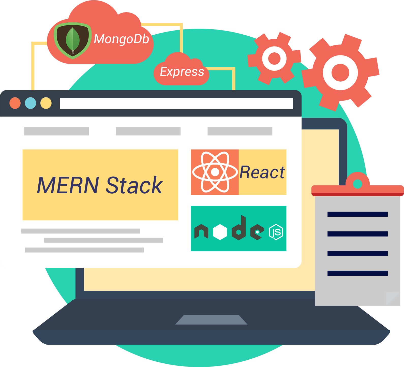 Create stack. Mern стек. Mern архитектура. Full Stack Mern. Mern Stack developer.