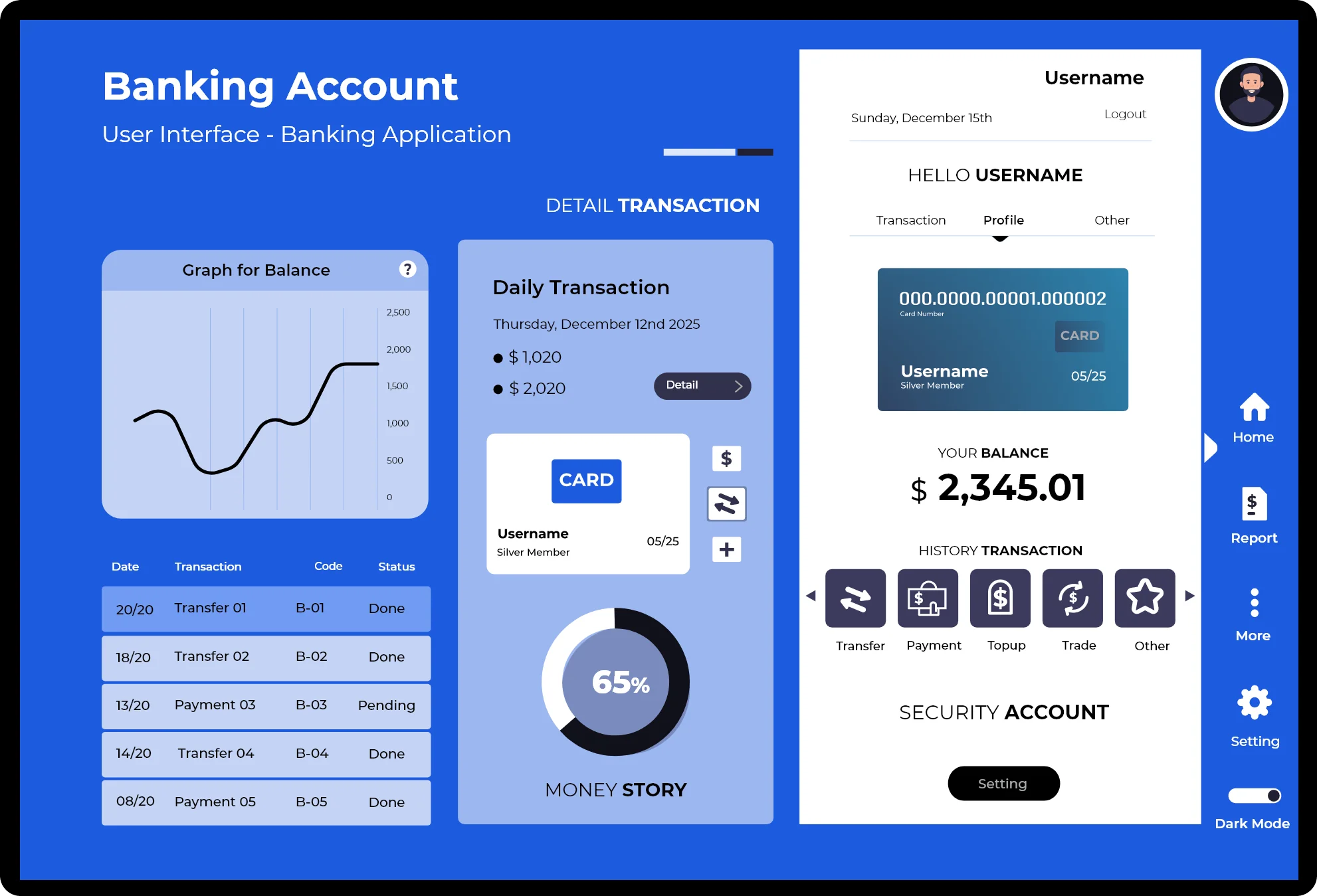 Banking App Admin Dashboard