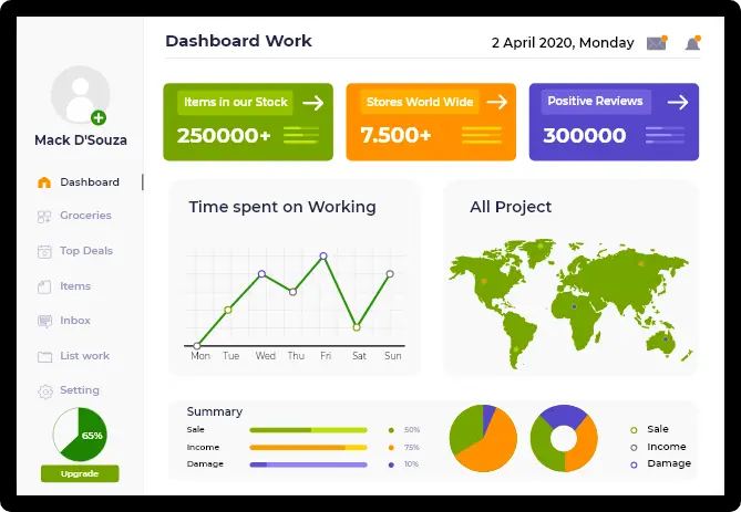 Grocery Vendor Dashboard