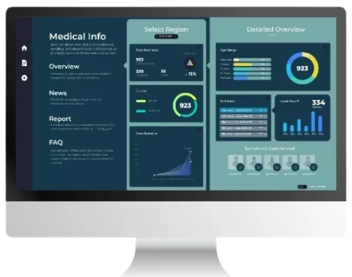 Admin Dashboard Panel