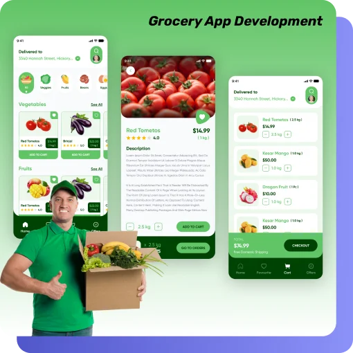 Our On Demand Grocery App Development Business Model