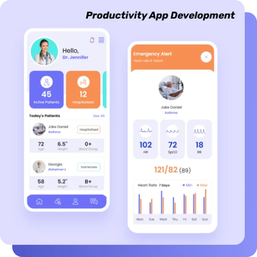 How we started becoming productive in Mobile Productivity Application Development?