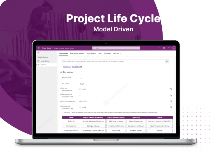 Project Lifecycle Model Driven