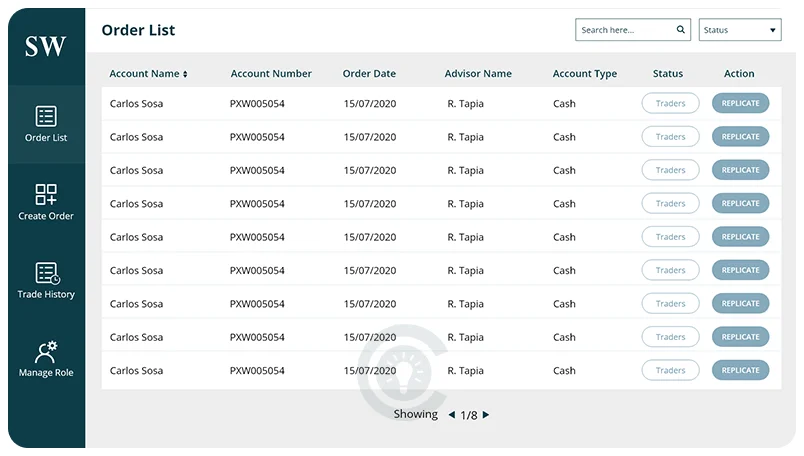 Trading Desk and Accounts Management PowerApps