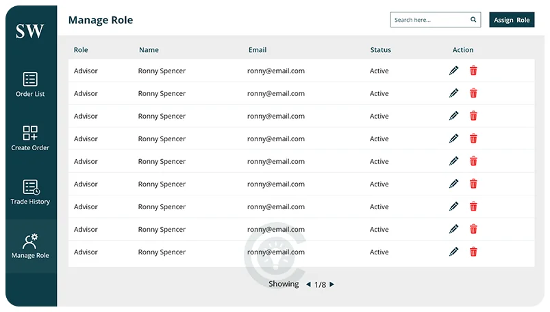 Trading Desk and Accounts Management PowerApps