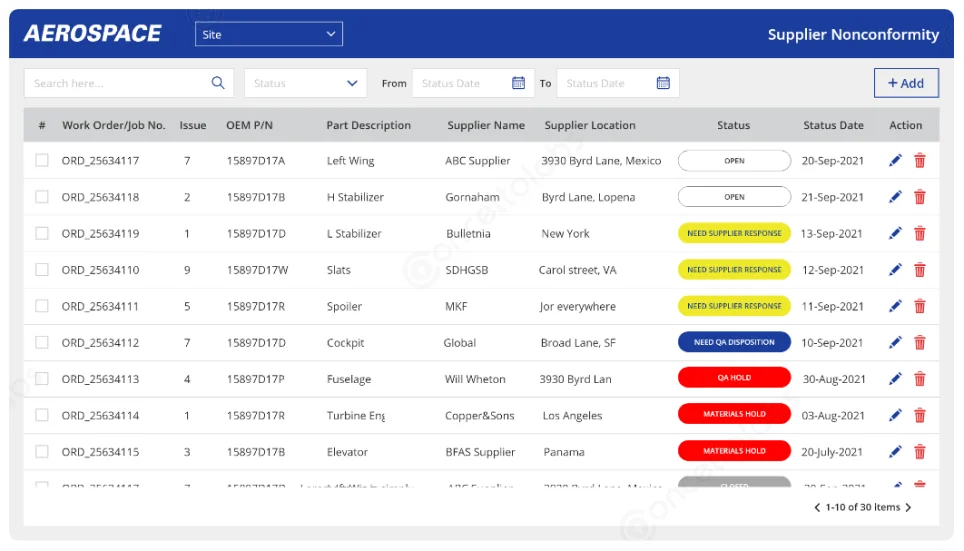 Nonconfirmity form listing