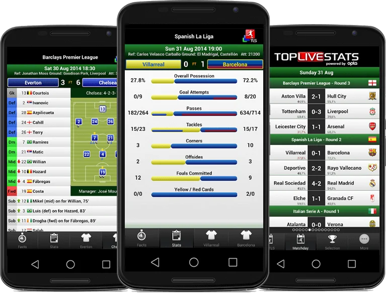 Football League Live Score App